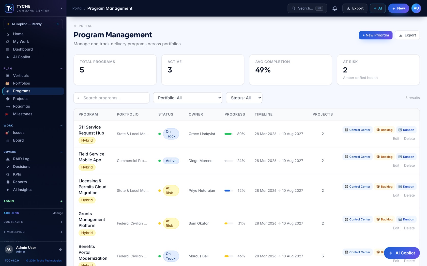 Program management with status, owners, progress and timelines in one view.